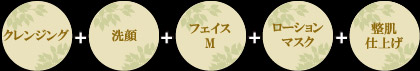 クレンジング＋洗顔＋フェイスM＋ローションマスク＋整肌仕上げ